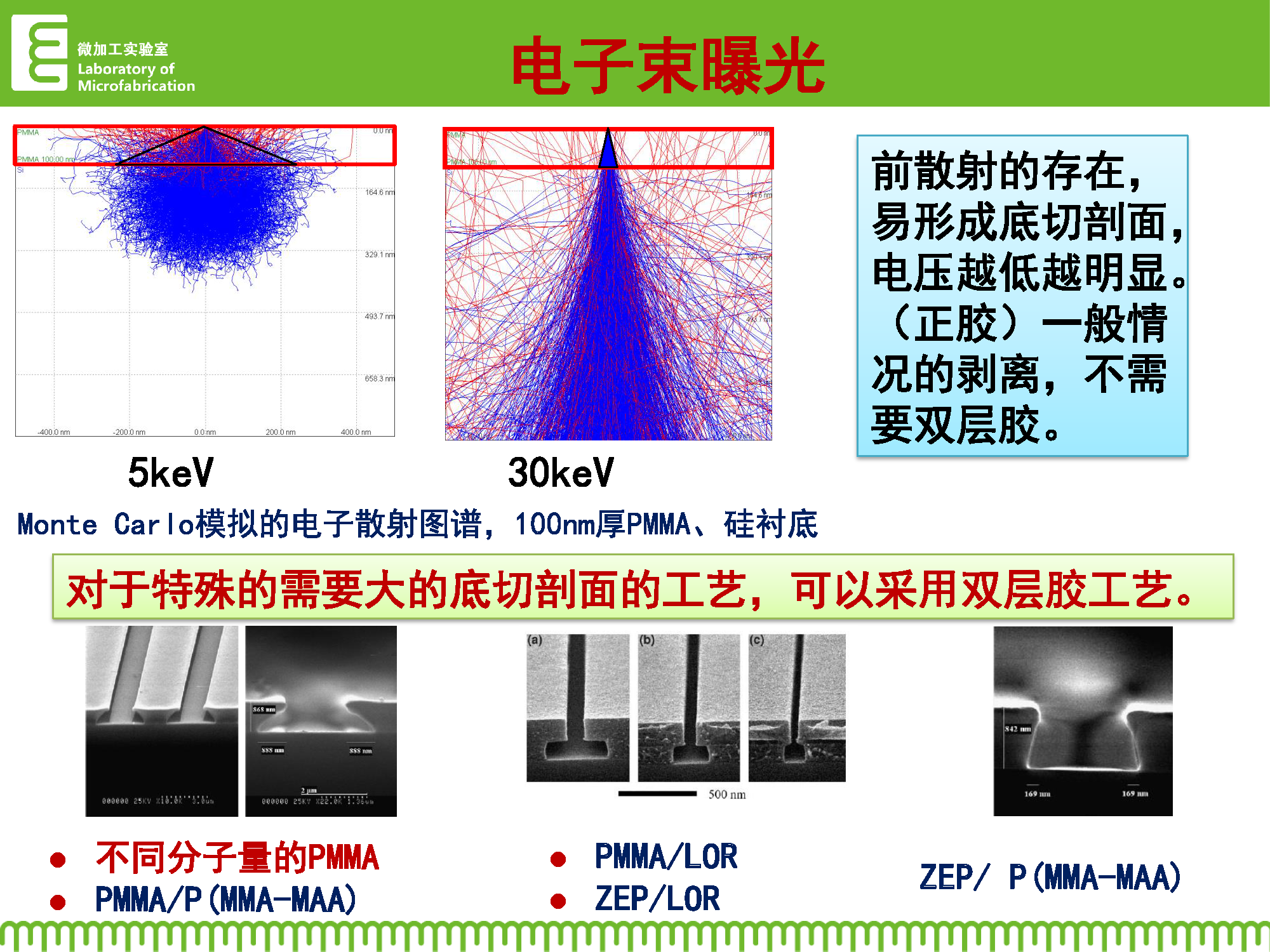 /lithography/E-beam.png